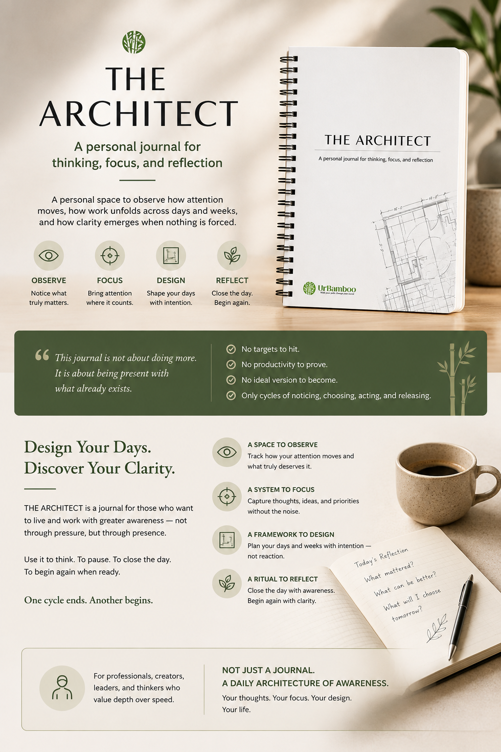 The Architect