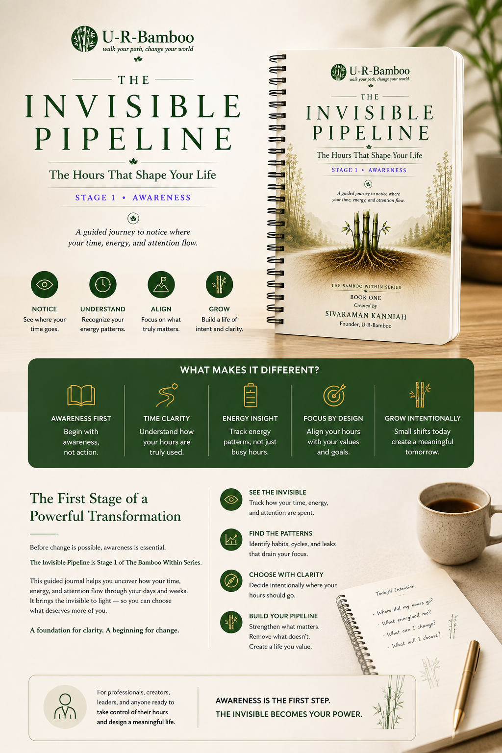 The Invisible Pipeline